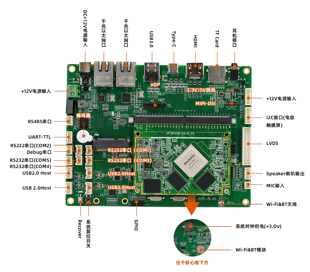 Specification image