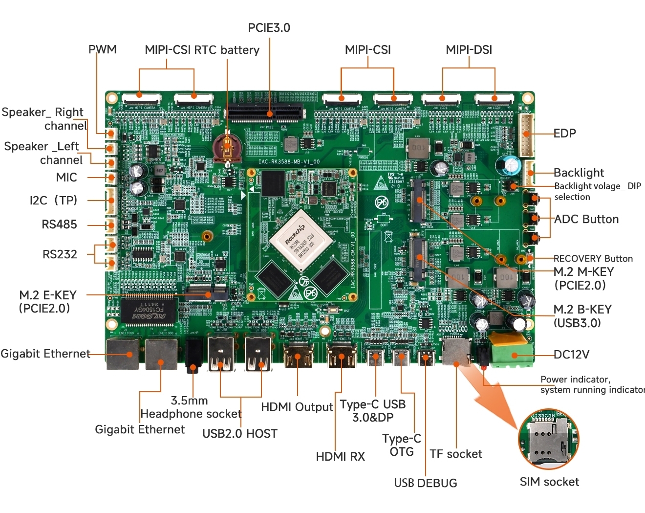 Specification image